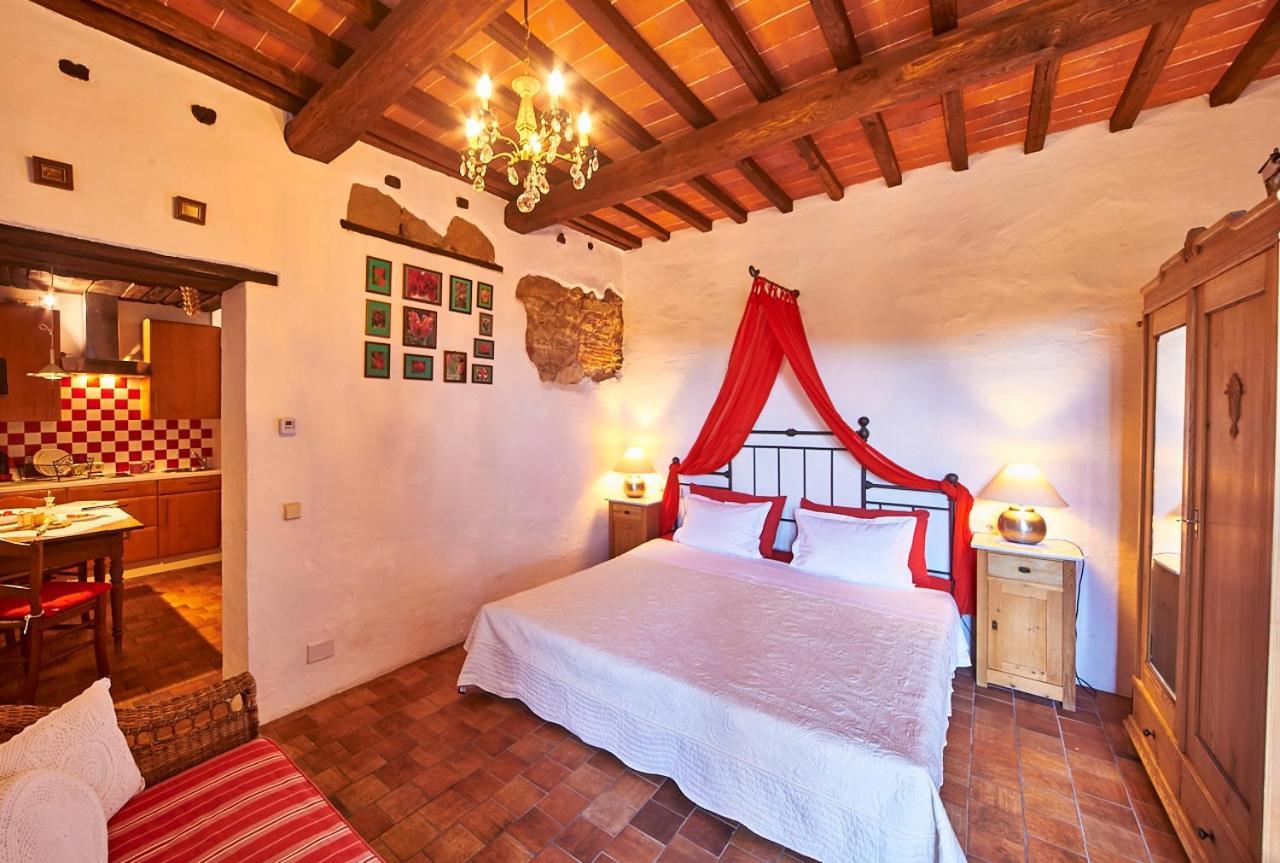 Ventena Vecchia Antico Frantoio Apartment